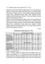 Referāts 'Bezdarbs Latvijā un tās reģionos 2007.-2011.g', 17.