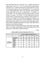 Referāts 'Bezdarbs Latvijā un tās reģionos 2007.-2011.g', 18.
