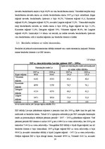Referāts 'Bezdarbs Latvijā un tās reģionos 2007.-2011.g', 24.