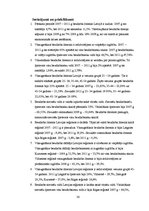 Referāts 'Bezdarbs Latvijā un tās reģionos 2007.-2011.g', 30.