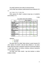 Biznesa plāns 'SIA "Bušiņš"', 12.