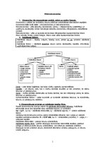 Konspekts 'Mikroekonomikas kursa konspekts', 1.