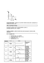 Konspekts 'Mikroekonomikas kursa konspekts', 5.