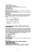 Konspekts 'Mikroekonomikas kursa konspekts', 16.