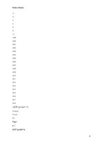 Referāts 'Macroeconomic Analysis of Poland and Hungary', 4.