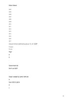 Referāts 'Macroeconomic Analysis of Poland and Hungary', 11.