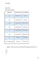 Referāts 'Macroeconomic Analysis of Poland and Hungary', 24.