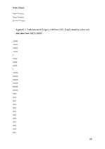 Referāts 'Macroeconomic Analysis of Poland and Hungary', 26.