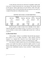 Referāts 'Kursa darbs. AS "Mintos" tirgus izpēte', 9.