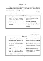 Referāts 'Kursa darbs. AS "Mintos" tirgus izpēte', 14.