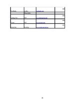 Referāts 'Kursa darbs. AS "Mintos" tirgus izpēte', 20.