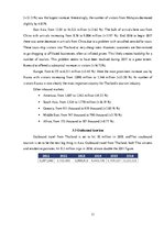 Referāts 'Tourism in Thailand', 11.