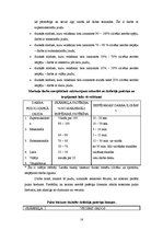 Referāts 'Fiziskā aktivitāte - organisma pilnveidošanas līdzeklis', 18.