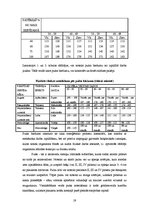 Referāts 'Fiziskā aktivitāte - organisma pilnveidošanas līdzeklis', 19.