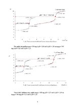 Paraugs 'Potenciometriskā sērskābes un borskābes kopīga titrimetriskā noteikšana', 6.