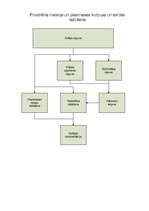 Referāts 'Kontaktligzdas ietekme uz vidi', 17.