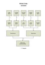 Referāts 'Kontaktligzdas ietekme uz vidi', 19.