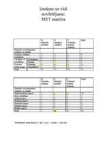 Referāts 'Kontaktligzdas ietekme uz vidi', 20.