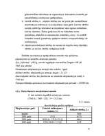 Referāts 'Pamatlīdzekļi', 16.