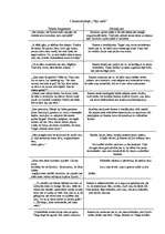 Konspekts 'J.Jaunsudrabiņš "Vēja ziedi"', 1.