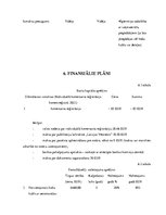 Biznesa plāns 'Biznesa plāns', 16.