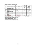 Referāts 'Līmēts trīslocīklu rāmis', 4.