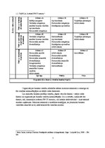 Referāts 'Izvērstās SWOT matricas analīze', 7.