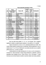 Referāts 'Rums, tā gatavošana un lietošana, sajaukšana ar citiem dzērieniem', 10.