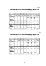 Diplomdarbs 'Pārrobežu piesārņojums jutīgā teritorijā: Platones upes baseins', 44.