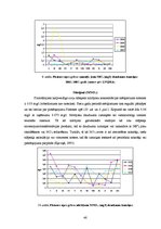 Diplomdarbs 'Pārrobežu piesārņojums jutīgā teritorijā: Platones upes baseins', 46.