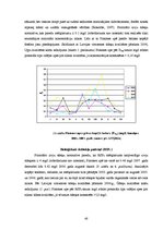 Diplomdarbs 'Pārrobežu piesārņojums jutīgā teritorijā: Platones upes baseins', 48.