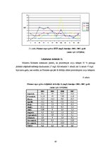 Diplomdarbs 'Pārrobežu piesārņojums jutīgā teritorijā: Platones upes baseins', 49.