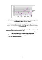 Diplomdarbs 'Pārrobežu piesārņojums jutīgā teritorijā: Platones upes baseins', 55.