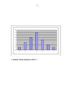 Referāts 'Centrālās tendences rādītāji, to pielietošana komercdarbības procesu pētīšanā', 6.