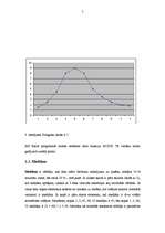 Referāts 'Centrālās tendences rādītāji, to pielietošana komercdarbības procesu pētīšanā', 7.