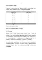 Referāts 'Centrālās tendences rādītāji, to pielietošana komercdarbības procesu pētīšanā', 10.