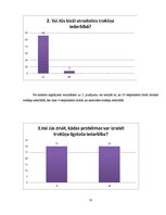 Referāts 'Troksnis un tā ietekme uz cilvēku', 11.