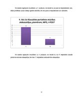 Referāts 'Troksnis un tā ietekme uz cilvēku', 12.
