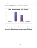 Referāts 'Troksnis un tā ietekme uz cilvēku', 14.