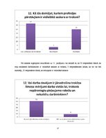 Referāts 'Troksnis un tā ietekme uz cilvēku', 17.