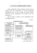 Konspekts 'Individuālā uzņēmējdarbība kā uzņēmējdarbības organizācijas forma', 9.