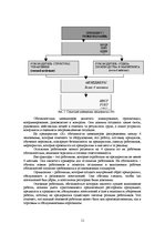 Diplomdarbs 'Усовершенствование мотивации персонала на предприятии "X" для эффективности пред', 11.