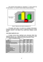 Diplomdarbs 'Усовершенствование мотивации персонала на предприятии "X" для эффективности пред', 13.