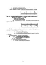 Diplomdarbs 'Усовершенствование мотивации персонала на предприятии "X" для эффективности пред', 23.