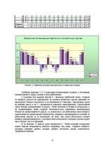 Diplomdarbs 'Усовершенствование мотивации персонала на предприятии "X" для эффективности пред', 25.