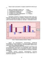 Diplomdarbs 'Усовершенствование мотивации персонала на предприятии "X" для эффективности пред', 28.