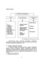 Diplomdarbs 'Усовершенствование мотивации персонала на предприятии "X" для эффективности пред', 33.
