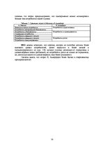 Diplomdarbs 'Усовершенствование мотивации персонала на предприятии "X" для эффективности пред', 36.