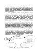 Diplomdarbs 'Усовершенствование мотивации персонала на предприятии "X" для эффективности пред', 44.