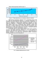 Diplomdarbs 'Усовершенствование мотивации персонала на предприятии "X" для эффективности пред', 56.
